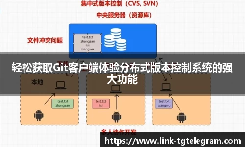 轻松获取Git客户端体验分布式版本控制系统的强大功能